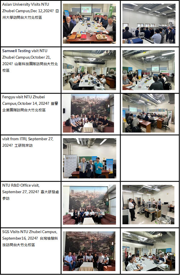 2018 高科技廠房設施國際論壇 廠房智慧化之妙方-II
​Effective Ways to Make Facility Smart-II